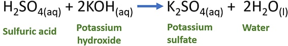 balanced reaction of potassium hydroxide sulfuric acid KOH + H2SO4 reaction